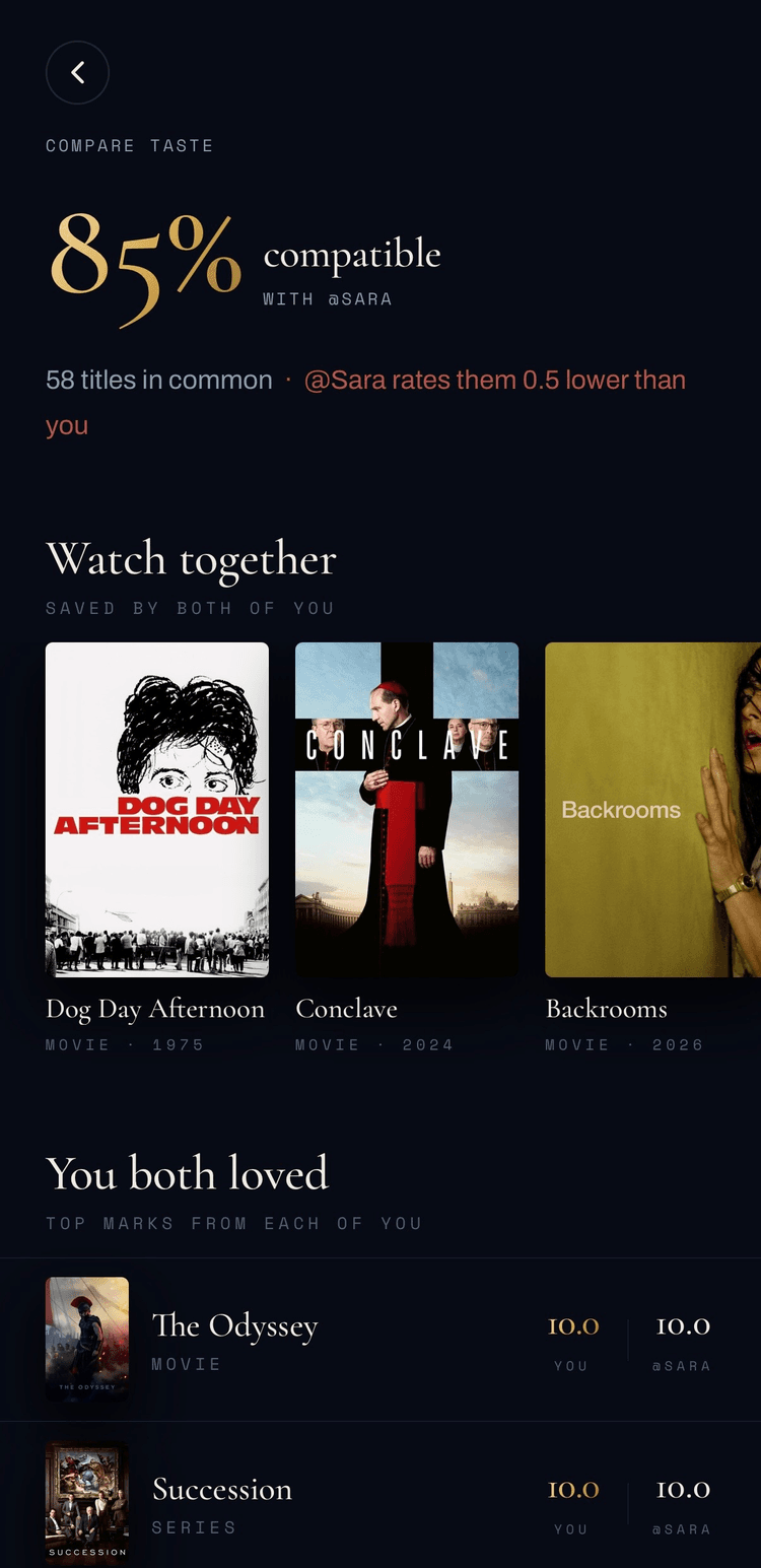 Compare Taste screen: 85% compatible with @sara, 58 titles in common, movies you both saved, and titles you both rated 10